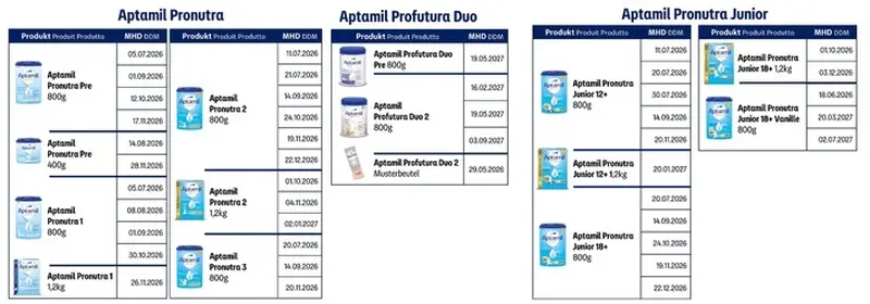 Danone ruft Aptamil zurück: Sicherheit von Säuglingen hat Vorrang!