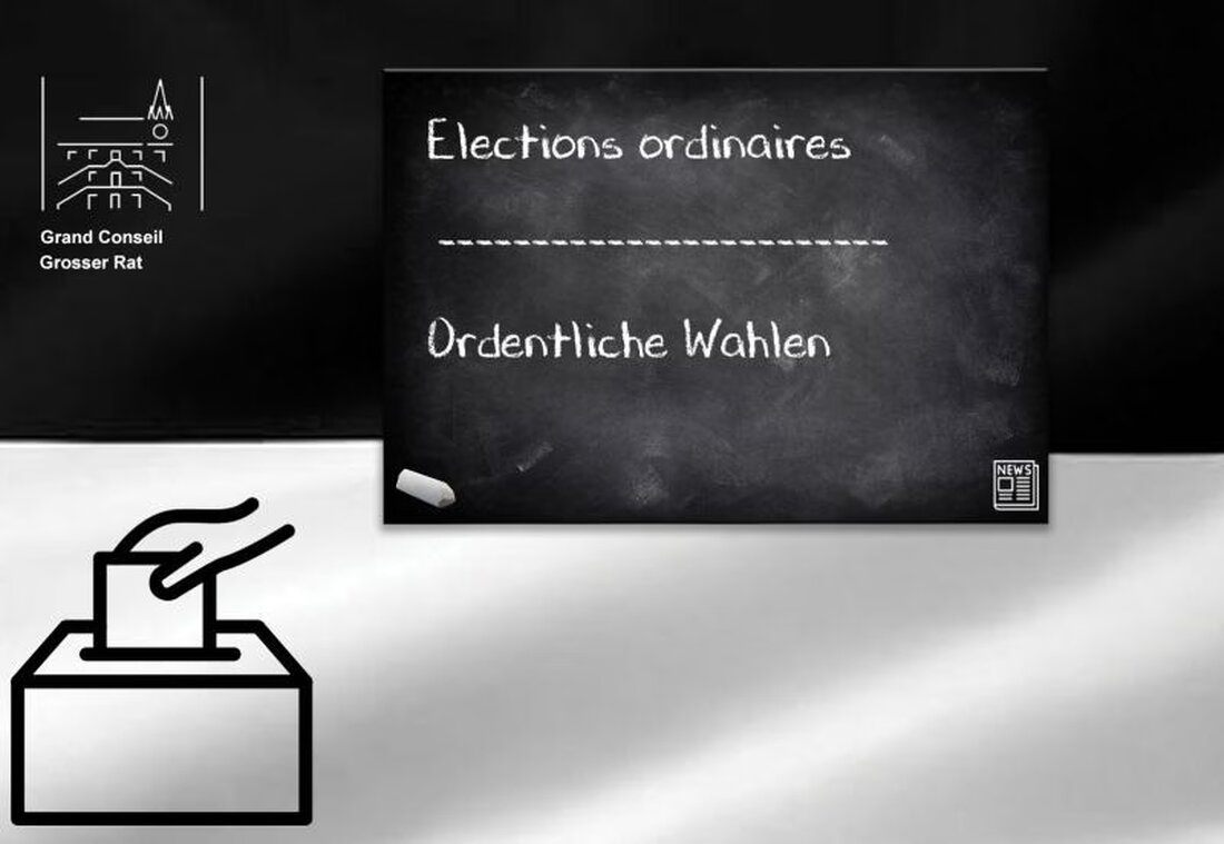 Im Februar 2025 fanden ordentliche Wahlen statt, bei denen Urs Perler und Fabien Gasser gewählt wurden.