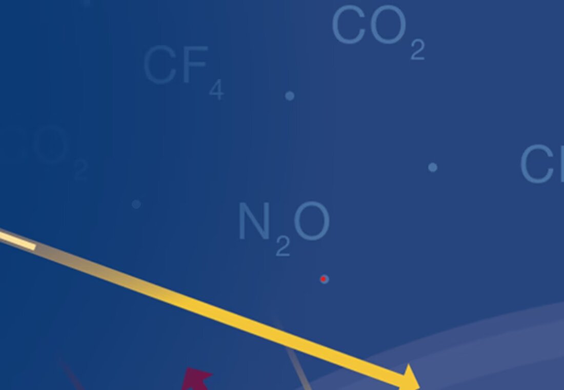 Der Bericht zur Umsetzung des kantonalen Klimaplans 2024 beleuchtet Fortschritte und nötige Anpassungen bis 2026.