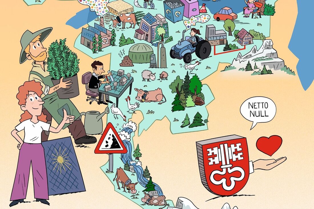 Die Nidwaldner Klimastrategie, entstanden durch breiten Dialog, setzt klare Maßnahmen für den Klimaschutz bis 2025.