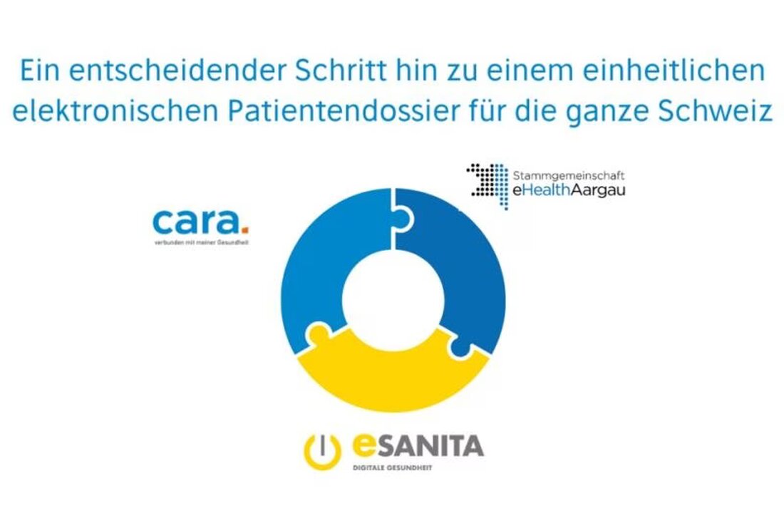 Drei Organisationen in der Schweiz vereinbaren die Einführung eines einheitlichen elektronischen Patientendossiers zur Verbesserung der Gesundheitsversorgung.