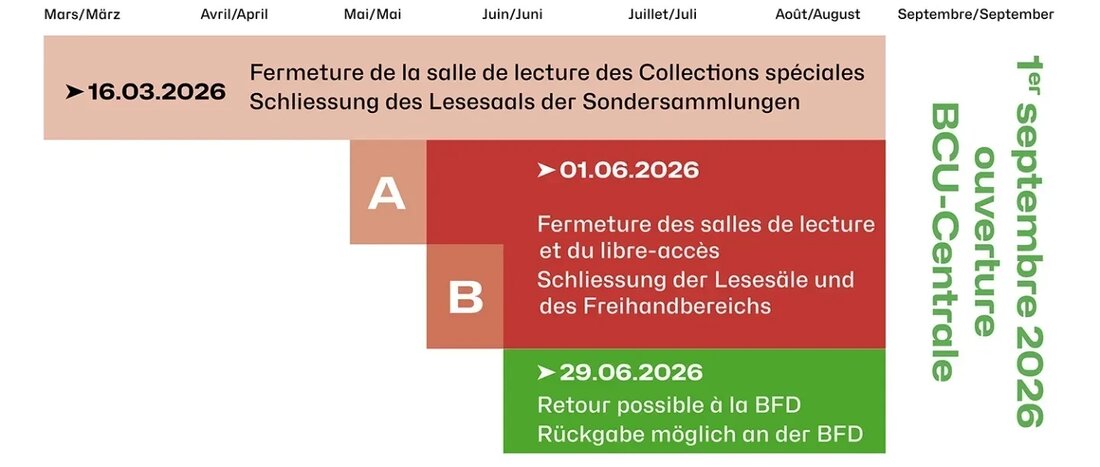 Ab März 2026 schließt die KUB-Beauregard in Freiburg mit Umzügen zur neuen Zentrale. Details zur Schließung und Umzug.