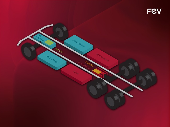 Revolution im Transport: Wie Range-Extender-Trucks die Kosten senken!