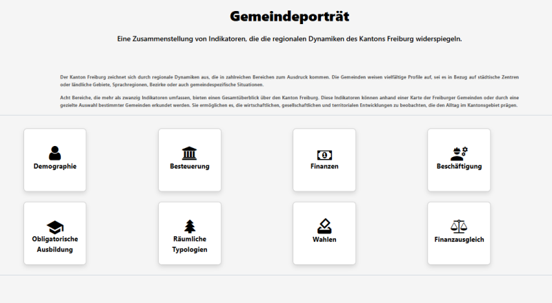Freiburgs Gemeinden im Fokus: Steuerpotenzial und Vergleich transparent gemacht!